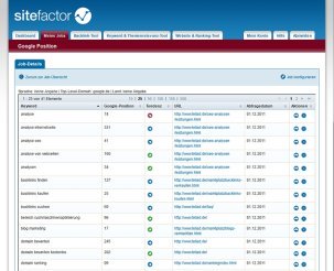 sitefactor screenshot