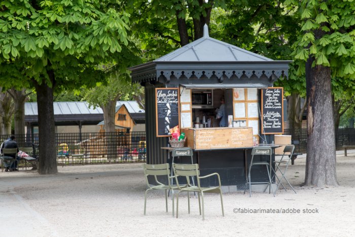 Kiosk Adressen kaufen