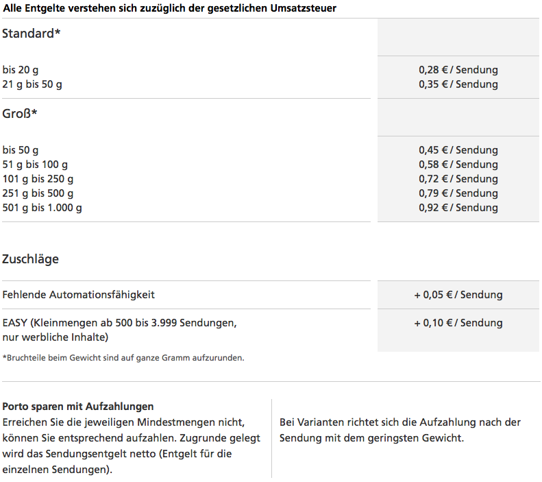 Infopost Preise